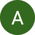 ANA ALFONSO